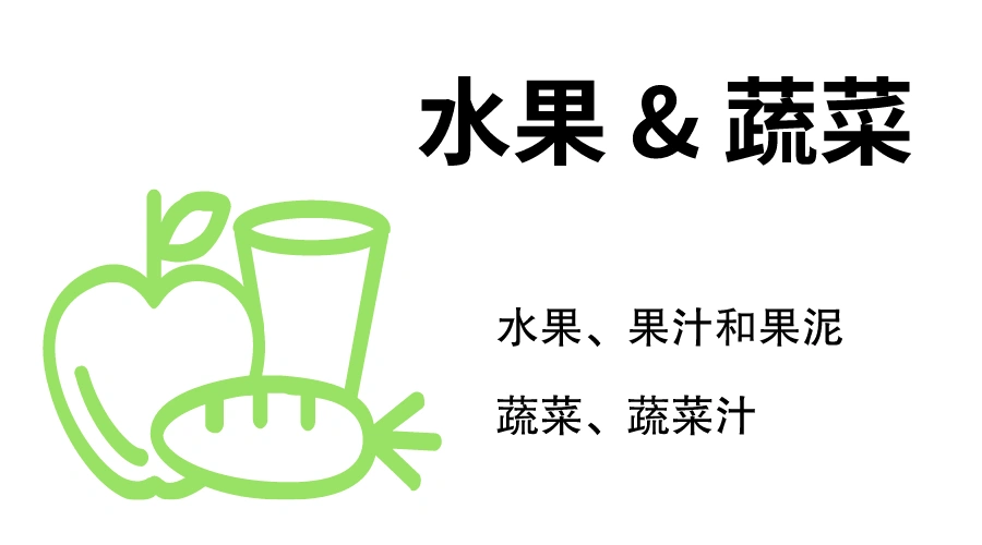 水果 &蔬菜