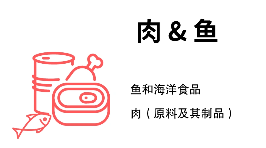 动物源性食品