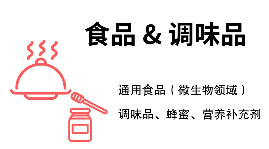食品 &调味品