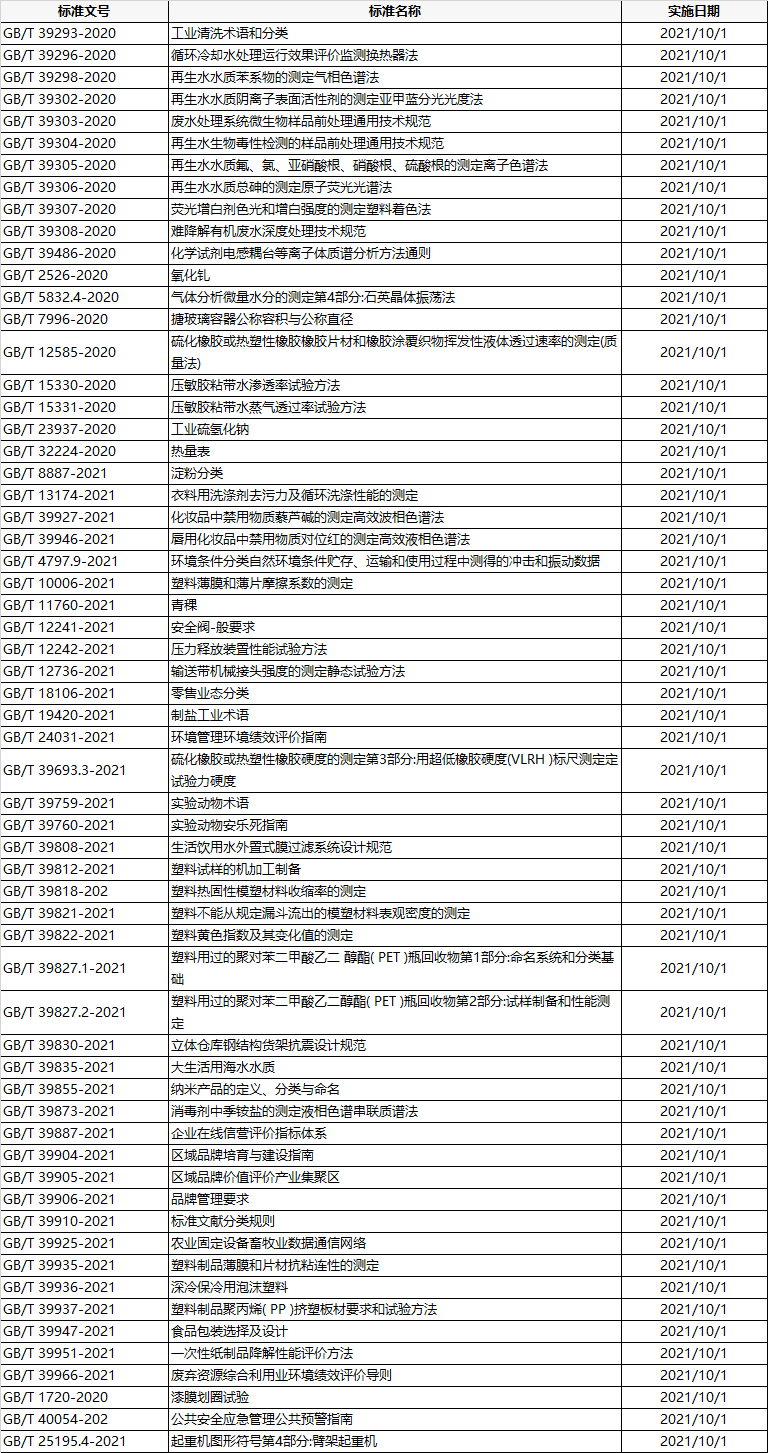 微信图片_20210930093325.png